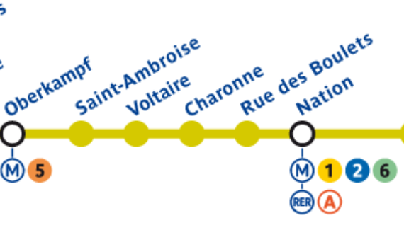 plan ratp