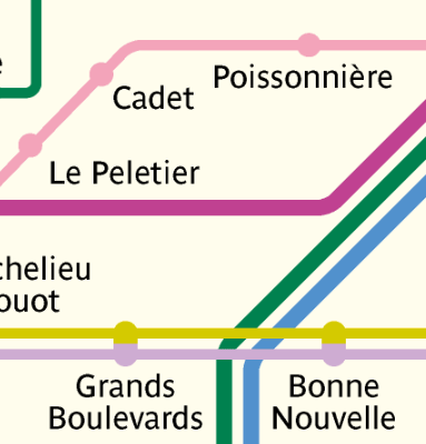 plan ratp